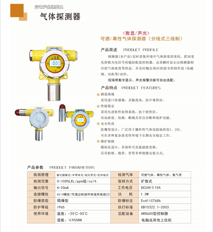 ARD300燃气报警器