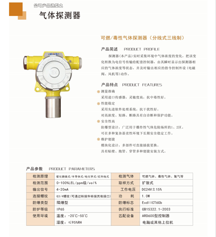 ARD320燃气报警器