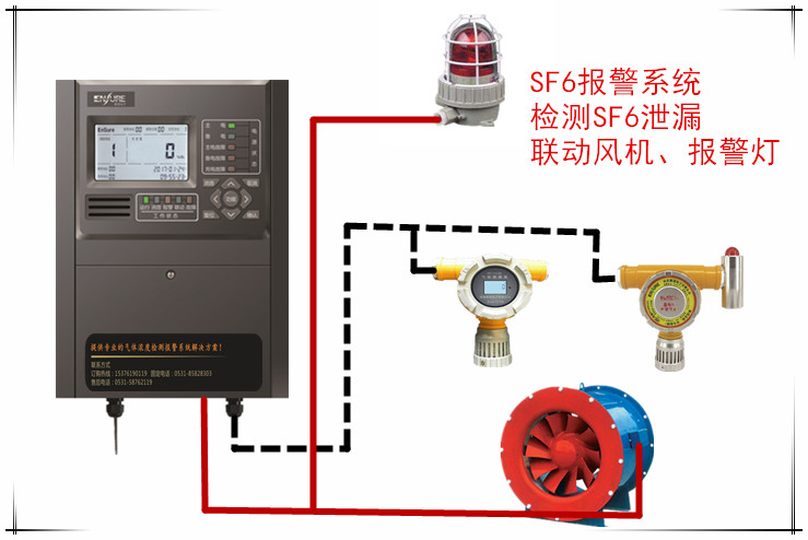 六氟化硫浓度报警器