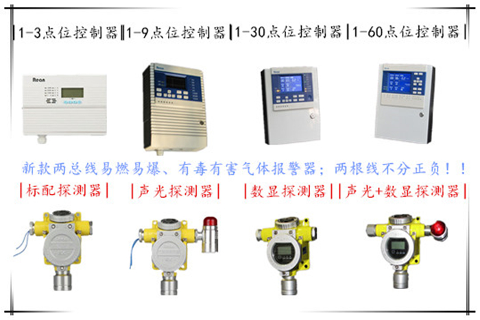 乙烷气体报警器