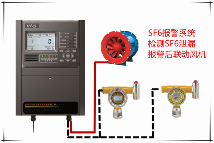 户外高压SF6六氟化硫断路器