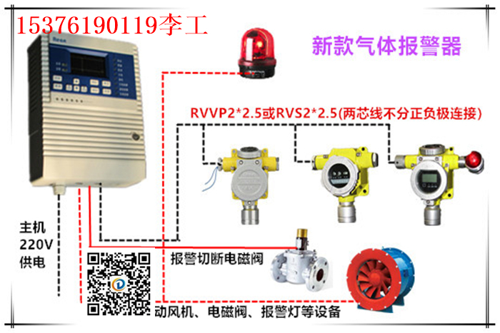 红外式六氟化硫报警器供应